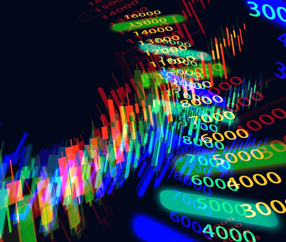 Ai-trade